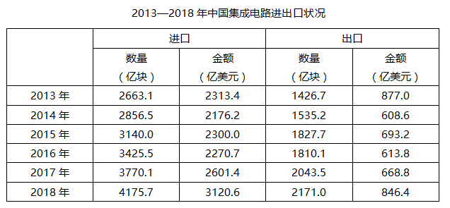 行政职业能力测验,历年真题,2020国家公务员考试《行测》真题（副省级）