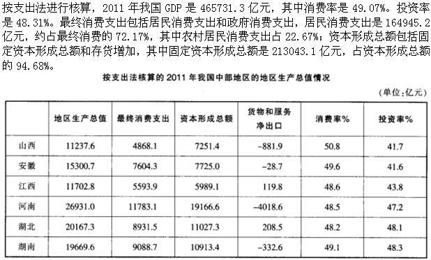 行政职业能力测验,章节冲刺,数量关系