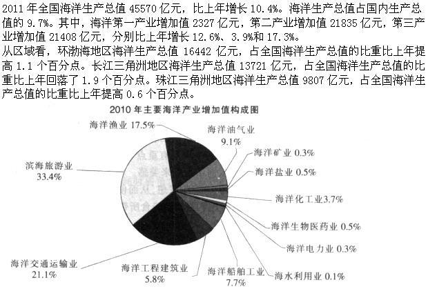 行政职业能力测验,高频错题,数量关系