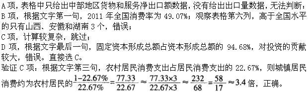 行政职业能力测验,章节冲刺,数量关系