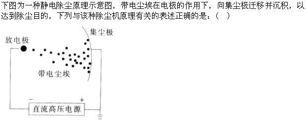 行政职业能力测验,高频错题,言语理解与表达