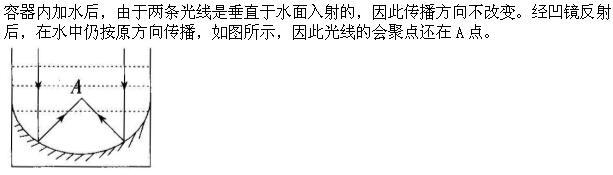 行测,章节练习,省考行政能力测试专项智能训练三