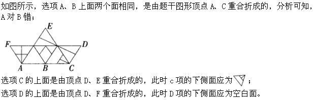 行政职业能力测验,章节练习,公务员行政能力测试
