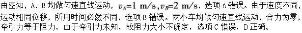 行政职业能力测验,章节练习,公务员行政能力测试