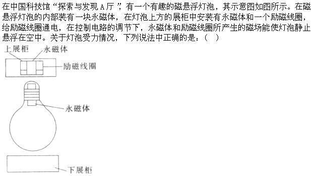 行政职业能力测验,章节练习,公务员行政能力测试