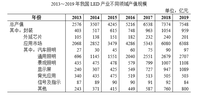 行政职业能力测验,历年真题,2021国家公务员考试《行测》真题（市地级）