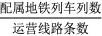 行政职业能力测验,历年真题,2021国家公务员考试《行测》真题（市地级）