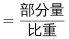 行政职业能力测验,历年真题,2021国家公务员考试《行测》真题（市地级）