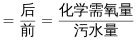 行政职业能力测验,历年真题,2021国家公务员考试《行测》真题（副省级）