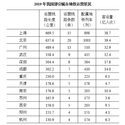 行政职业能力测验,历年真题,2021国家公务员考试《行测》真题（副省级）