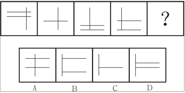 行政职业能力测验,考前冲刺,国家公务员《行测》综合练习2 行政职业能力测验,考前冲刺,国家公务员《行测》综合练习2