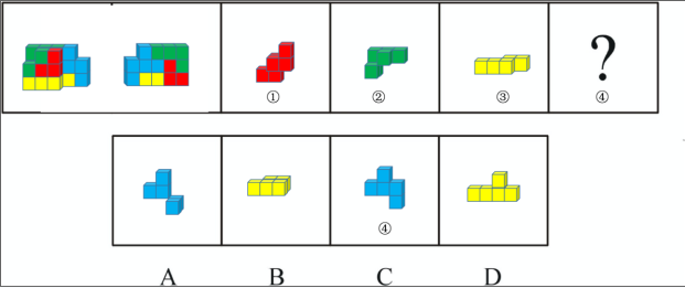行政职业能力测验,章节练习,行政能力测试模拟