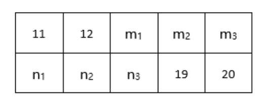 行政职业能力测验,点睛提分卷,2022国家公务员《行测》(市地级)点睛提分卷1 行政职业能力测验,点睛提分卷,2022国家公务员《行测》(市地级)点睛提分卷1