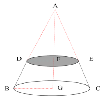 行政职业能力测验,点睛提分卷,2022国家公务员《行测》（市地级）点睛提分卷2