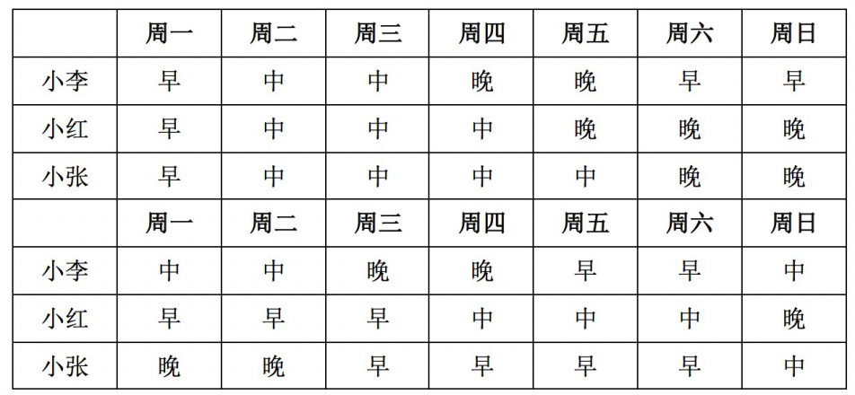 行政职业能力测验,模拟考试,202国家公务员《行测》（副省级）模拟试卷1