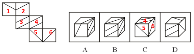 行政职业能力测验,点睛提分卷,2023年国家公务员（市地级）《行测》点晴试卷3