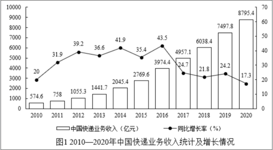 行政职业能力测验,章节练习,国家公务员行政能力测试3