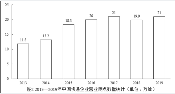 行政职业能力测验,模拟考试,202国家公务员《行测》（副省级）模拟试卷1