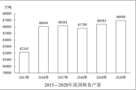 行政职业能力测验,章节练习,国家公务员行政能力测试3