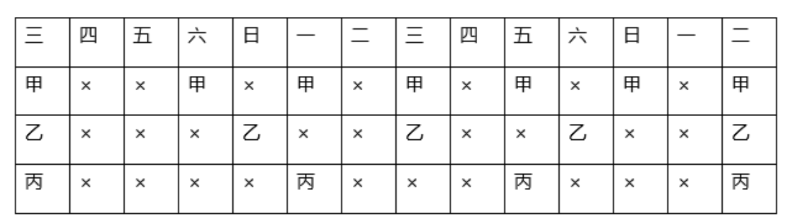 行政职业能力测验,押题密卷,2022国家公务员《行测》（市地级）押题密卷2