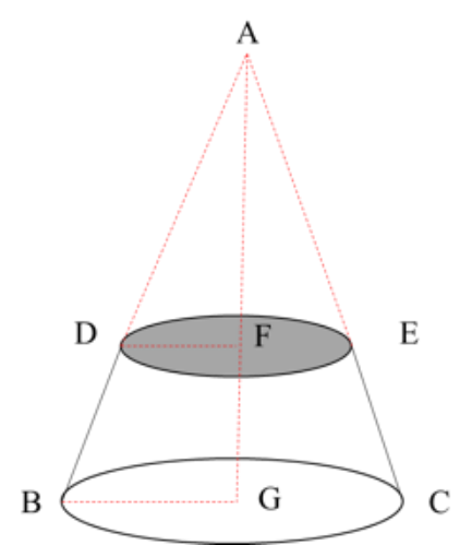 行政职业能力测验,高分通关卷,2022国家公务员《行测》（副省级）高分通关卷2