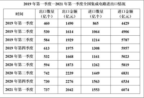 行政职业能力测验,高分通关卷,2022国家公务员《行测》（副省级）高分通关卷1