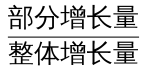行政职业能力测验,高频考点,2023年国家公务员（副省级）《行测》高频考点2