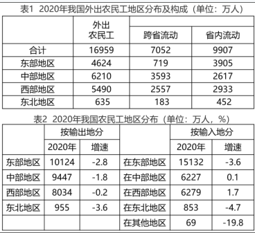 行政职业能力测验,高分通关卷,2022国家公务员《行测》（副省级）高分通关卷1