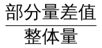 行政职业能力测验,高频考点,2023年国家公务员（副省级）《行测》高频考点2