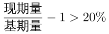 行政职业能力测验,高频考点,2023年国家公务员（副省级）《行测》高频考点3
