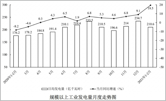 行政职业能力测验,押题密卷,2022国家公务员《行测》（副省级）押题密卷1