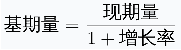 行政职业能力测验,历年真题,2022年国家公务员考试《行测》真题（市地级）