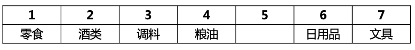 行政职业能力测验,历年真题,2022年国家公务员考试《行测》真题（行政执法）