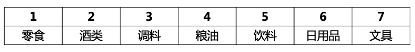 行政职业能力测验,历年真题,2022年国家公务员考试《行测》真题（行政执法）