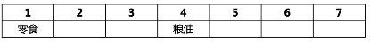 行政职业能力测验,历年真题,2022年国家公务员考试《行测》真题（行政执法）