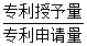 行政职业能力测验,章节练习,行政能力测试专项智能训练一