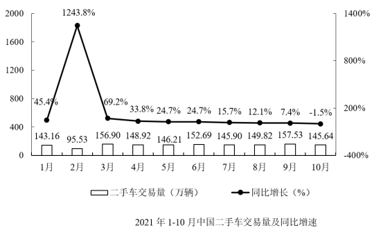 行政职业能力测验,模拟考试,2023年国家公务员（市地级）《行测》模考试卷2