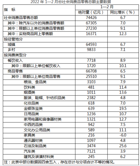 行政职业能力测验,模拟考试,2023年国家公务员（市地级）《行测》模考试卷2