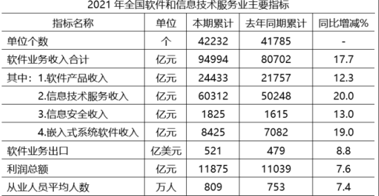 行政职业能力测验,高频考点,2023年国家公务员（市地级）《行测》高频考点1