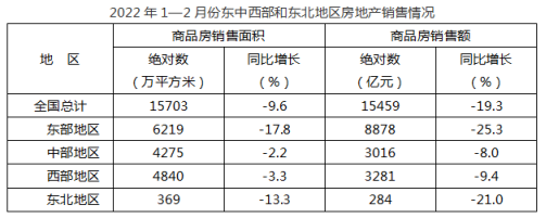 行政职业能力测验,高频考点,2023年国家公务员（市地级）《行测》高频考点1