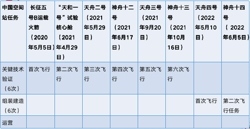 行政职业能力测验,章节练习,行政能力测试押题