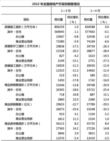 行政职业能力测验,高频考点,2023年国家公务员（市地级）《行测》高频考点1