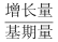 行政职业能力测验,章节练习,行政能力测试押题