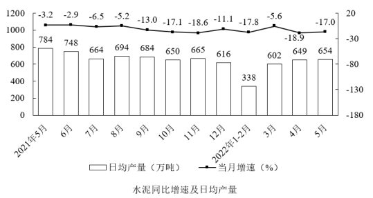 行政职业能力测验,模拟考试,2023年国家公务员（市地级）《行测》模考试卷1