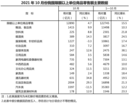 行政职业能力测验,模拟考试,2023年国家公务员（市地级）《行测》模考试卷1