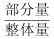 行政职业能力测验,模拟考试,2023年国家公务员（市地级）《行测》模考试卷1