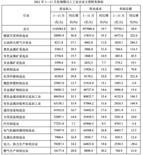 行政职业能力测验,模拟考试,2023年国家公务员（副省级）《行测》模考试卷1