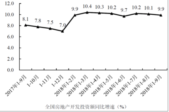 行政职业能力测验,模拟考试,2023年国家公务员（副省级）《行测》模考试卷1