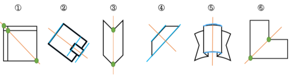 行政职业能力测验,模拟考试,2023年国家公务员（副省级）《行测》模考试卷1