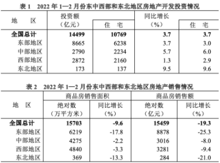 行政职业能力测验,高频考点,2023年国家公务员（副省级）《行测》高频考点1